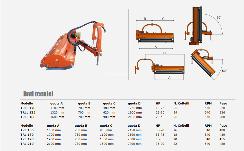 Agrisav TRL Nuovo - 5