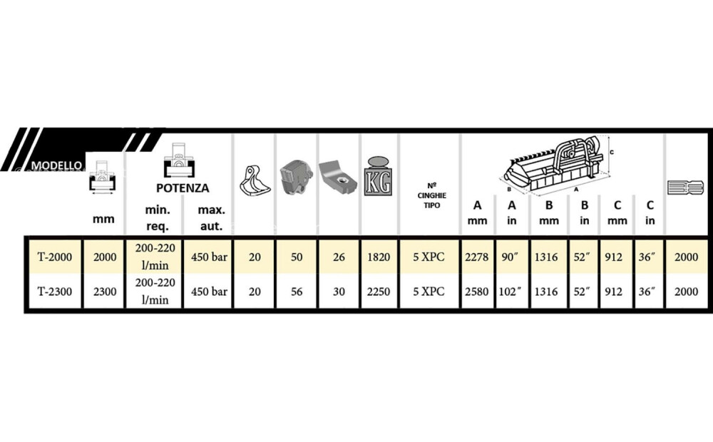 Serrat Cabezal F5 25-50 Ton. 200-230 Cm - 4