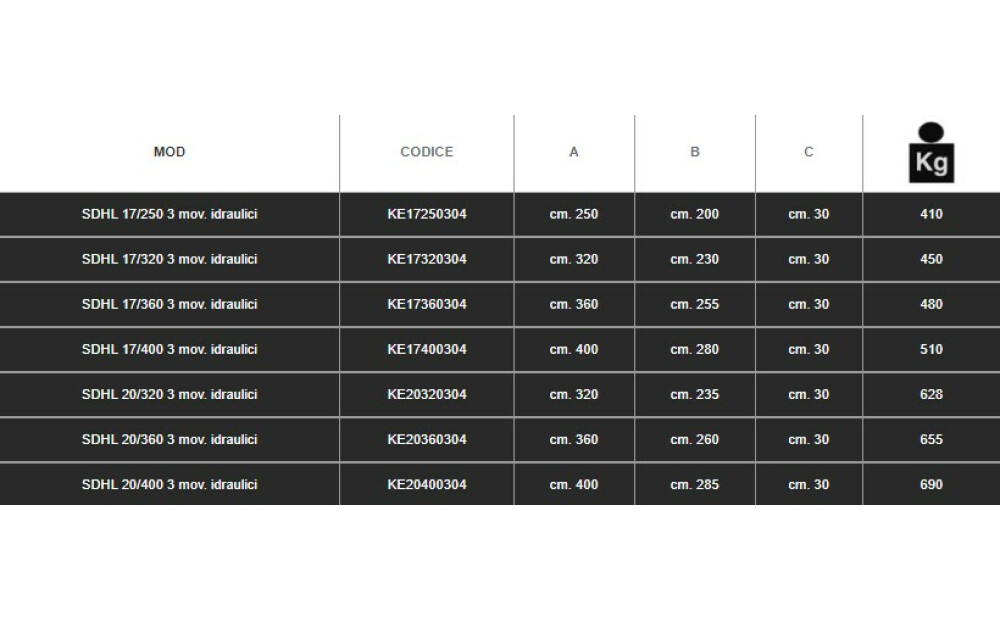 Spedo SERIE SDHL Nowe - 2