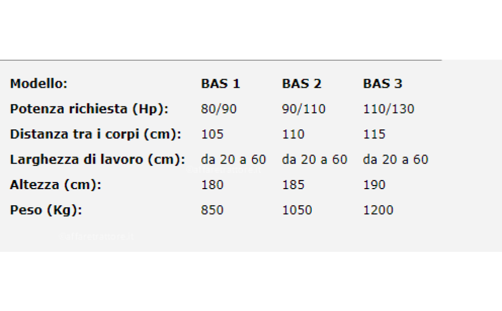 Agrisav BAS Nowe - 6