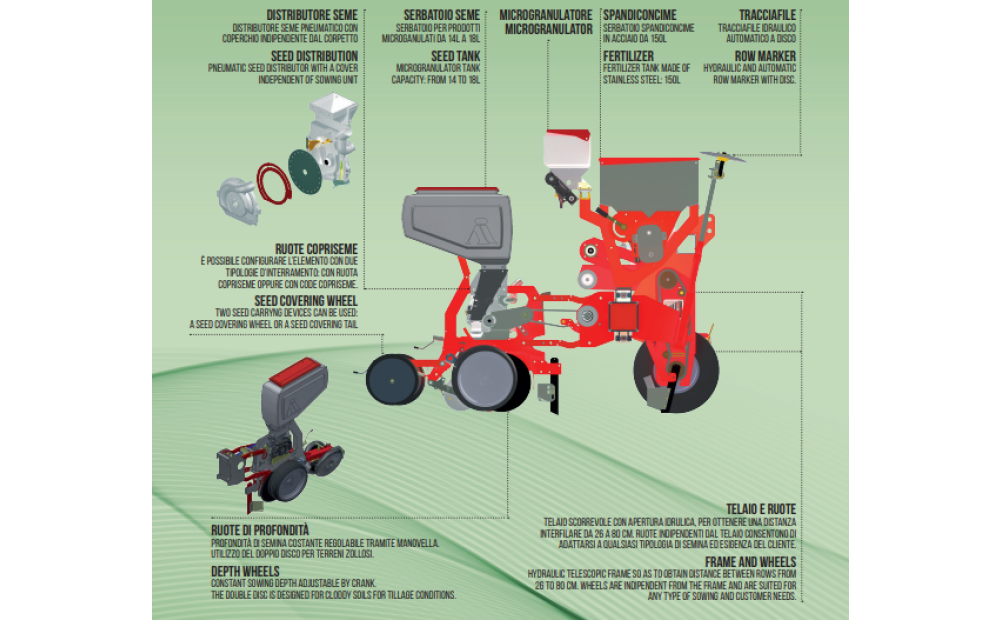 Agricola Italiana PK2D Nowe - 3