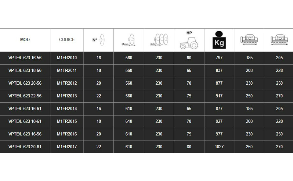 Spedo SERIE VPTE/L Nowe - 2