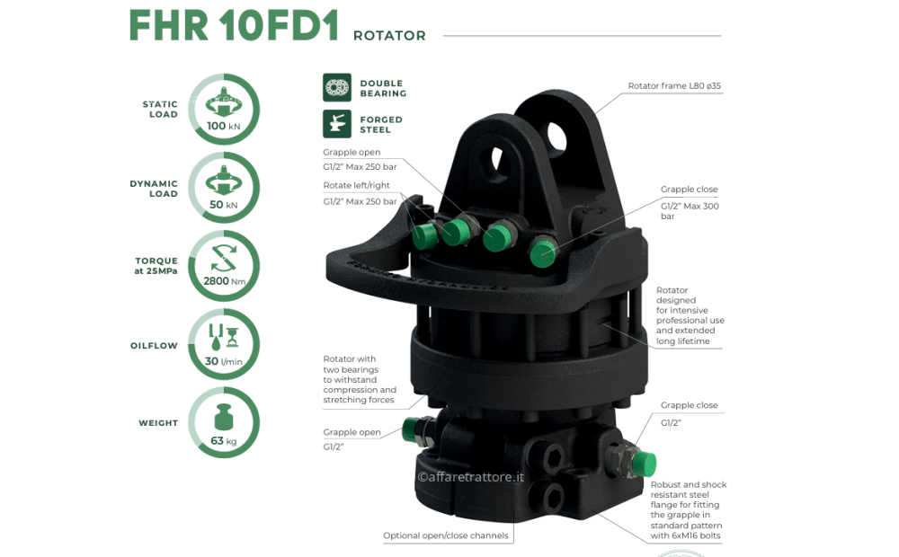 Formiko FHR 10FD1 Nowe - 1