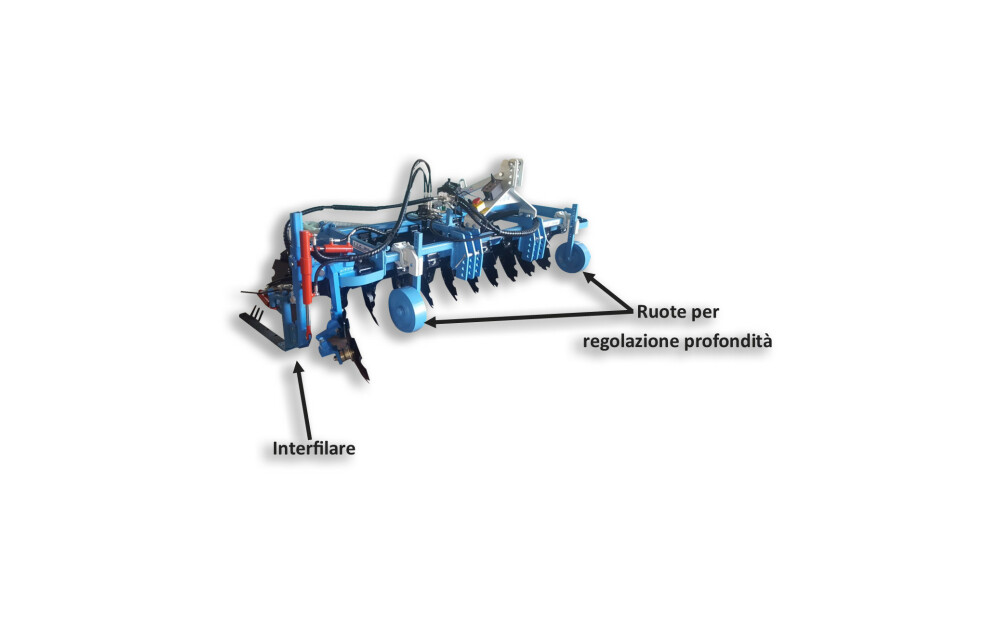 Siciltiller Interfilare Nowe - 1