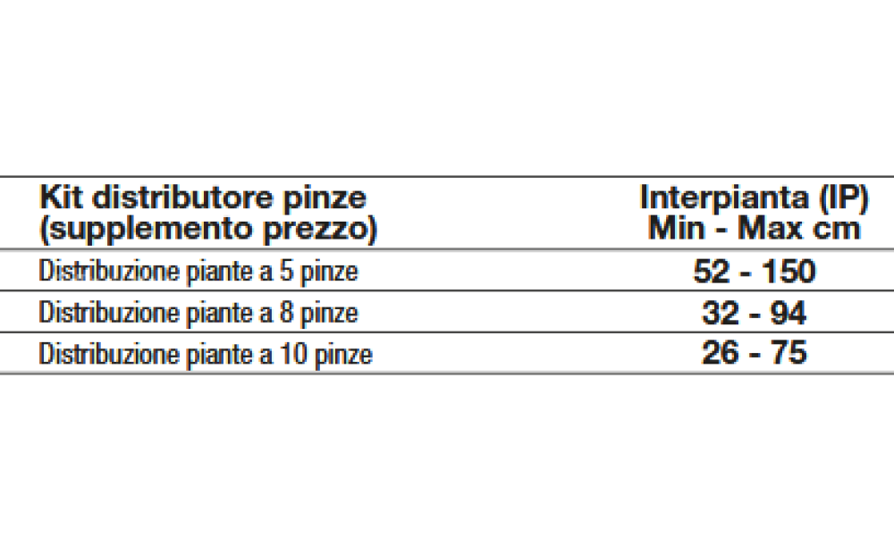 Spapperi TU40 MONODRIVE Nowe - 4