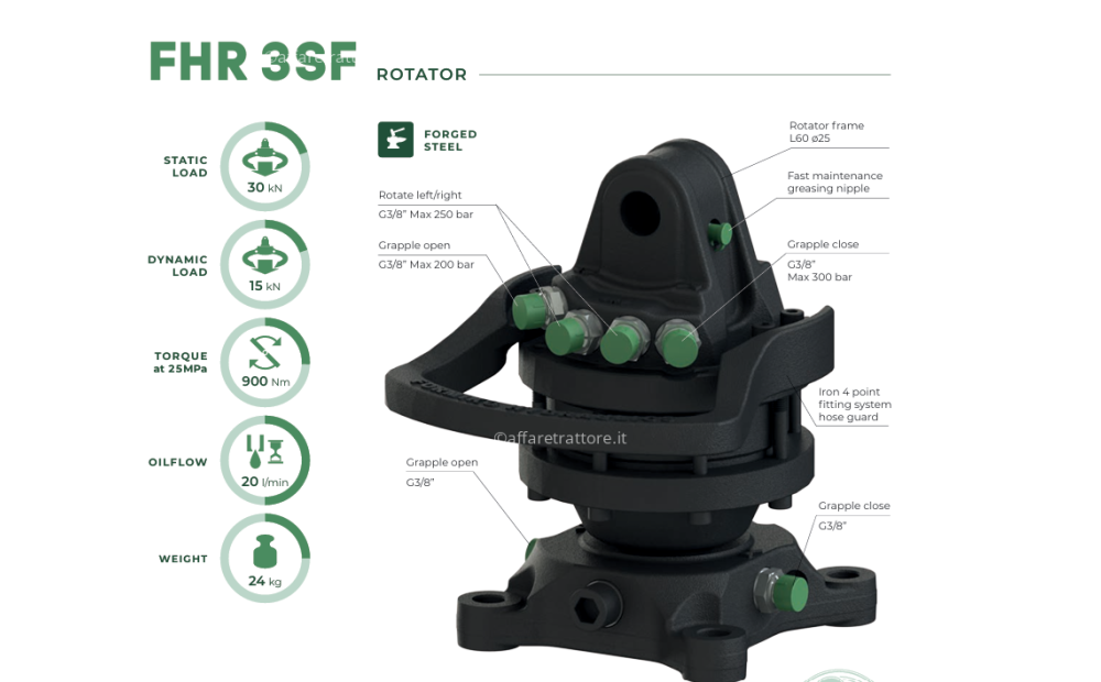 Formiko FHR 3SF Nowe - 1