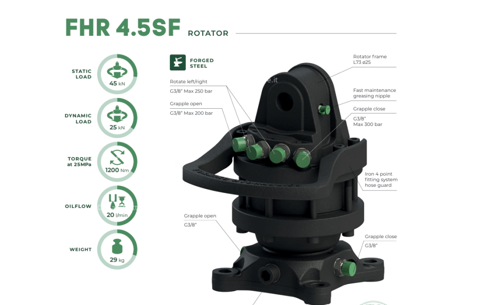 Formiko 4.5SF Nowe - 1