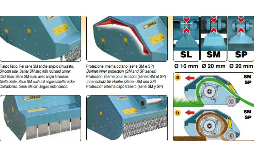 Spedo SL Nowe - 3