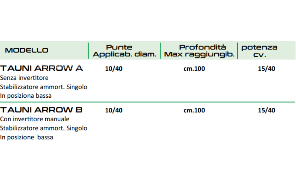 AGRI IONICA TAUNI ARROW Nowe - 2