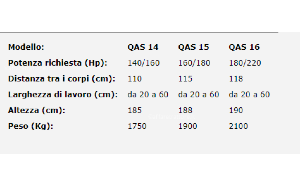 Agrisav QAS Nowe - 5