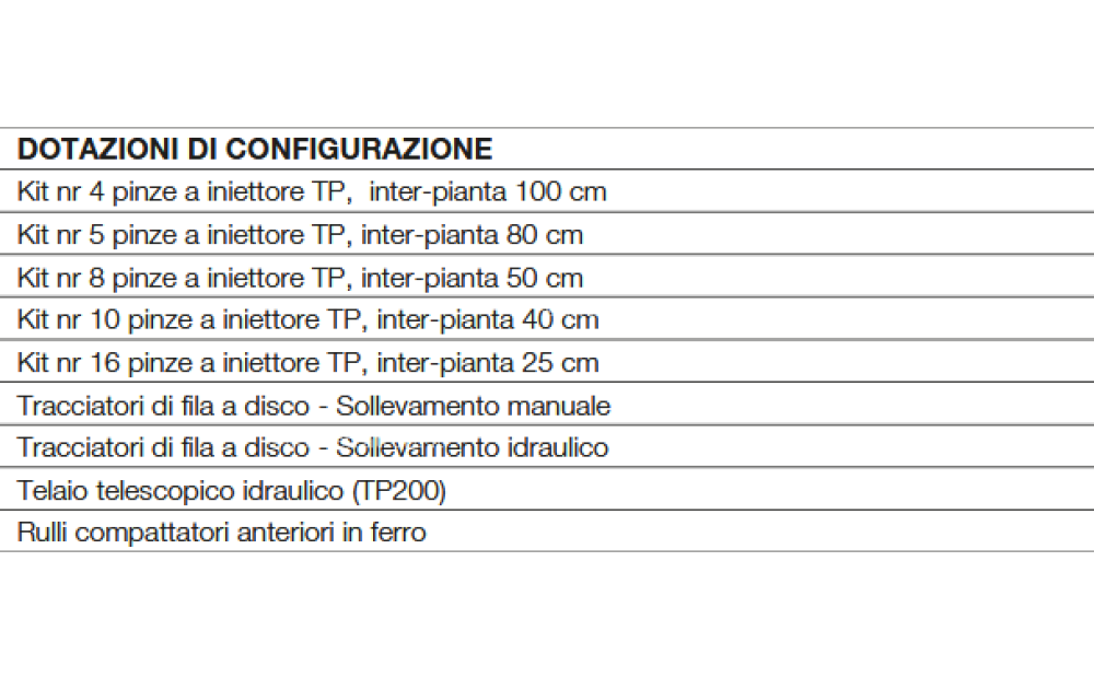 Spapperi TP PIANTATALEE IDRAULICA Nowe - 4