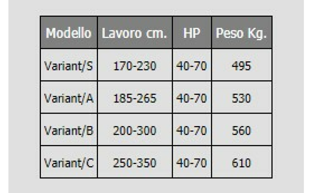 Ciancaglini Variant Nowe - 2