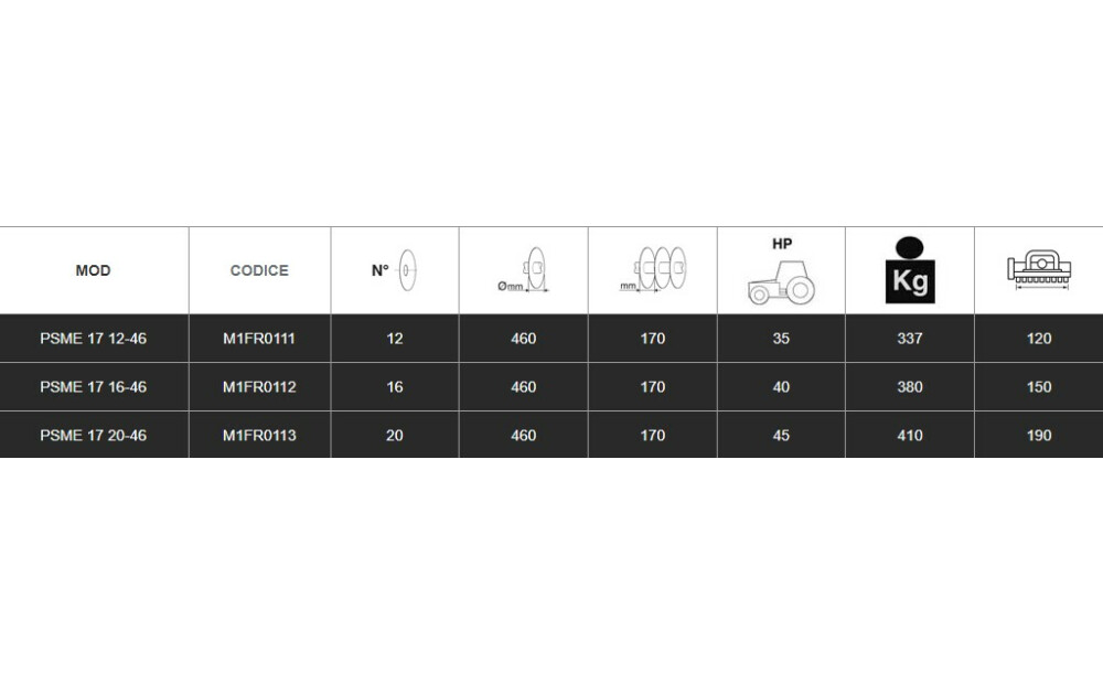 Spedo SERIE PSME Nowe - 2