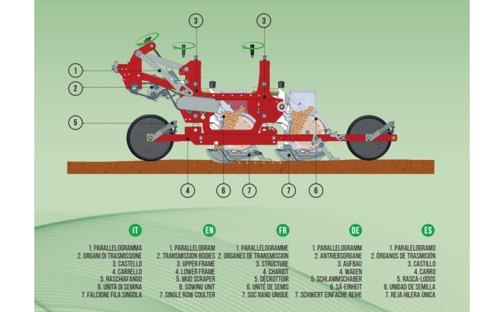 Agricola Italiana SNT  3 290 Nowe - 3