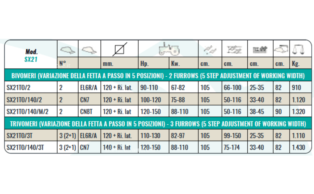 Nardi SX11-21 Nowe - 3