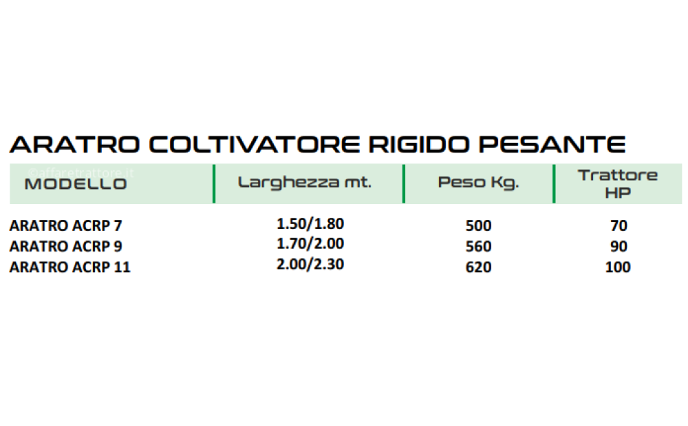 AGRI IONICA ACRP Nowe - 2