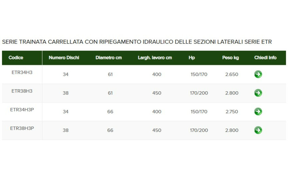 SOLDO Erpice a dischi Nowe - 6