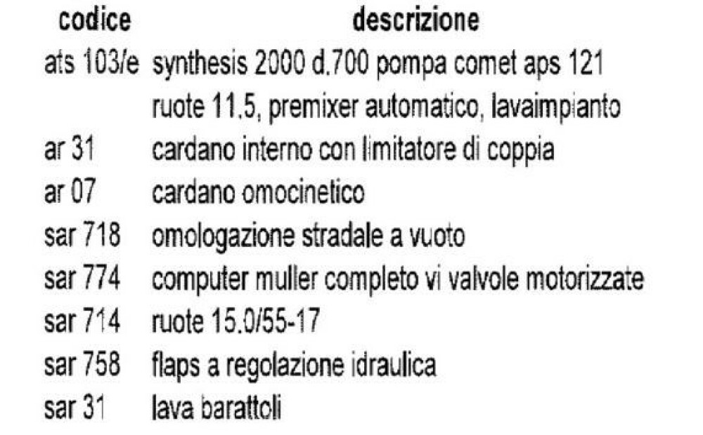 Caffini SYNTHESIS 2000 Używany - 7