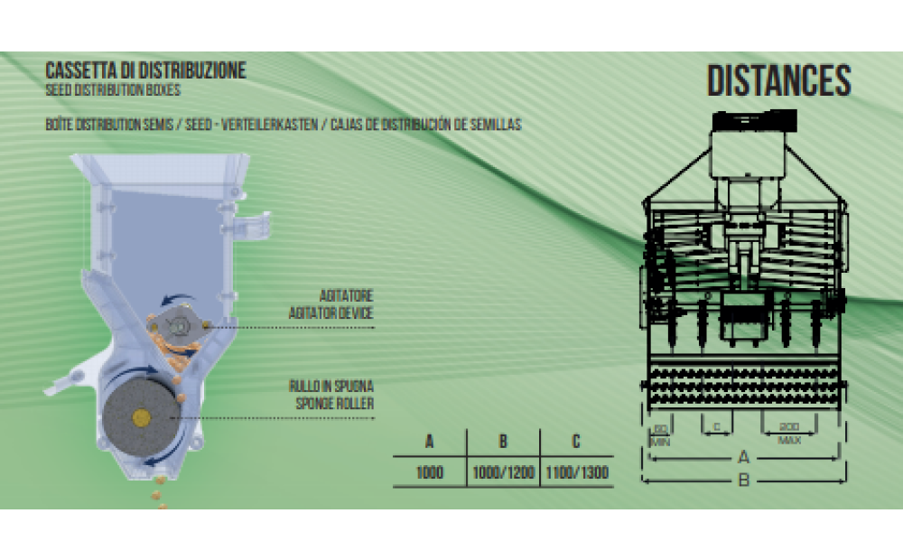 Agricola Italiana M 620 Nowe - 3