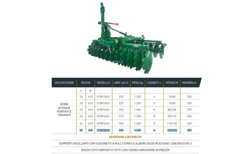 Cormagri EFBP 28/61 Używana - 6