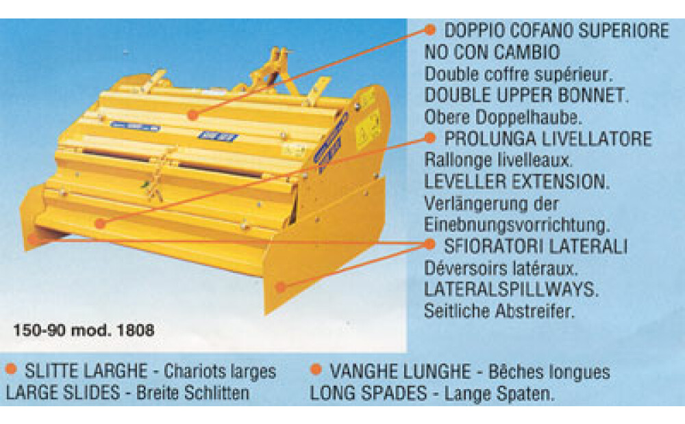 Koparka Selvatici W1456 120,75 Nowość - 8