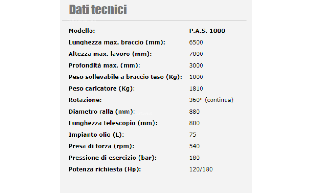 Agrisav P.A.S. 1000 Nowe - 4