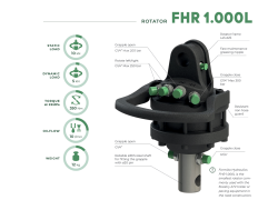 Formiko FHR 1.000L Nowe